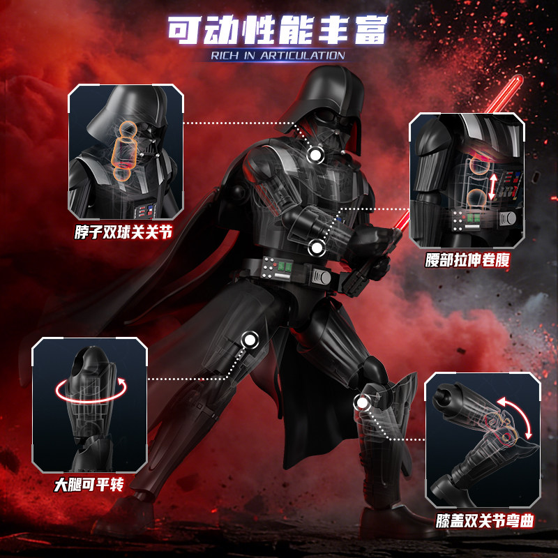 In Stock Blokees Star Wars Gal - đánh giá và giá Model Kit Star Wars