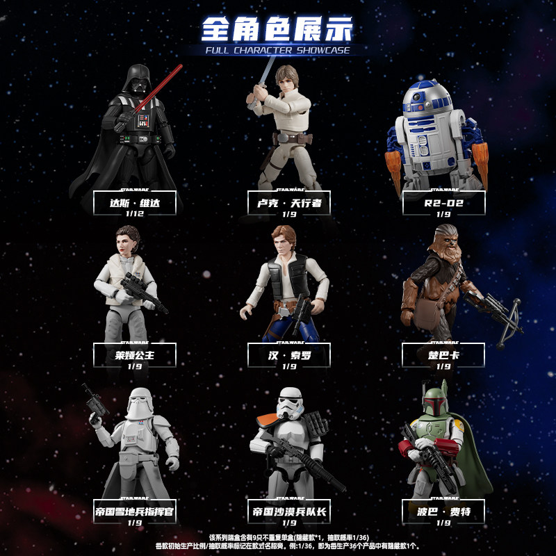 In Stock Blokees Star Wars Gal - đánh giá và giá Model Kit Star Wars