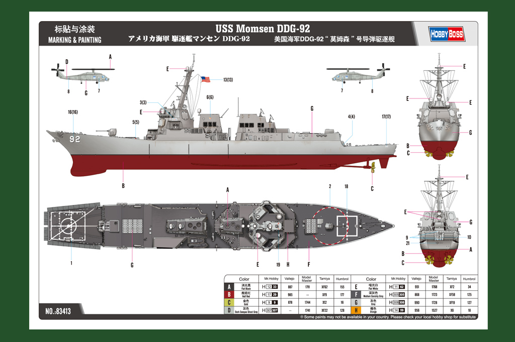 Hobbyboss 83413 1/700 Scale US - đánh giá và giá Model Kit Destroyer