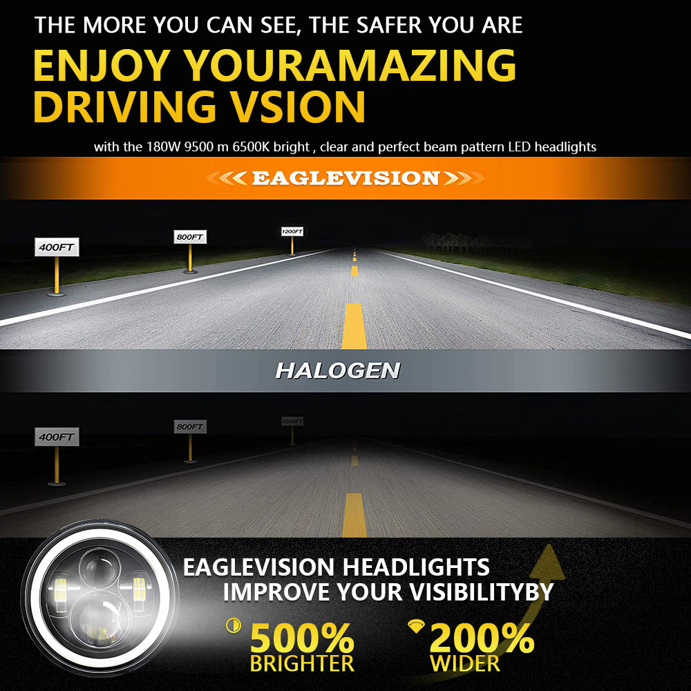 7inch Led Headlight Round H4 R - đánh giá và giá Model Kit Jeep