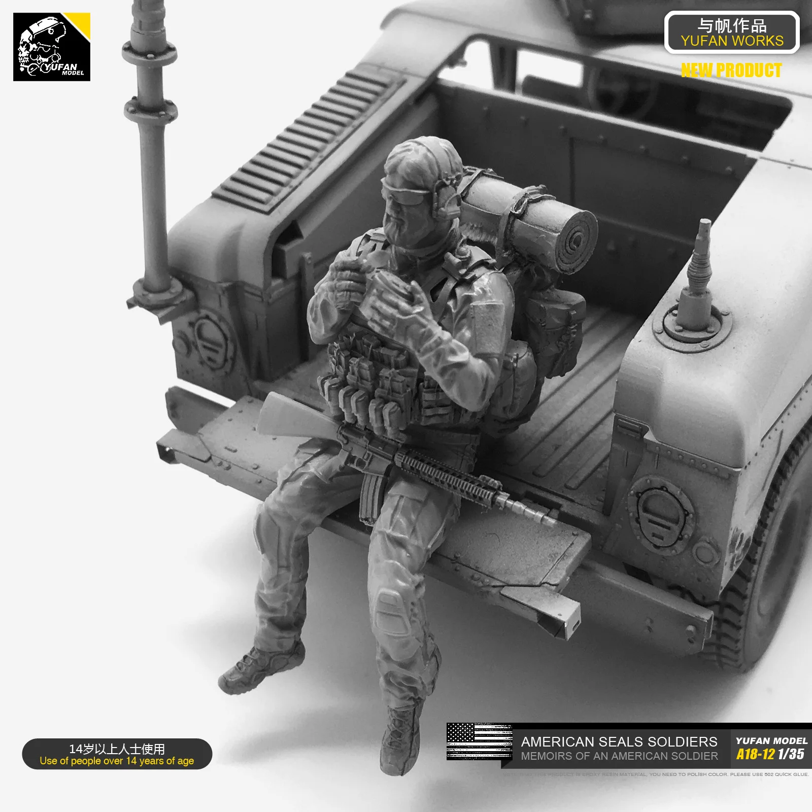 1/35 Resin  Kits Soldier Model - đánh giá và giá Model Kit History
