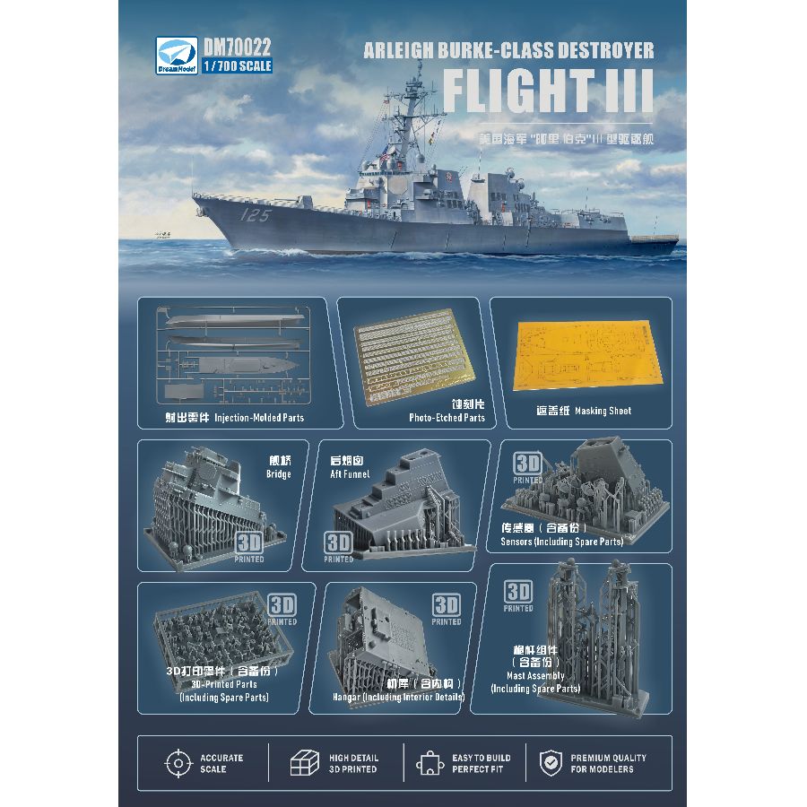DM70022 DREAM 1/700 USA Navy A - đánh giá và giá Model Kit Destroyer