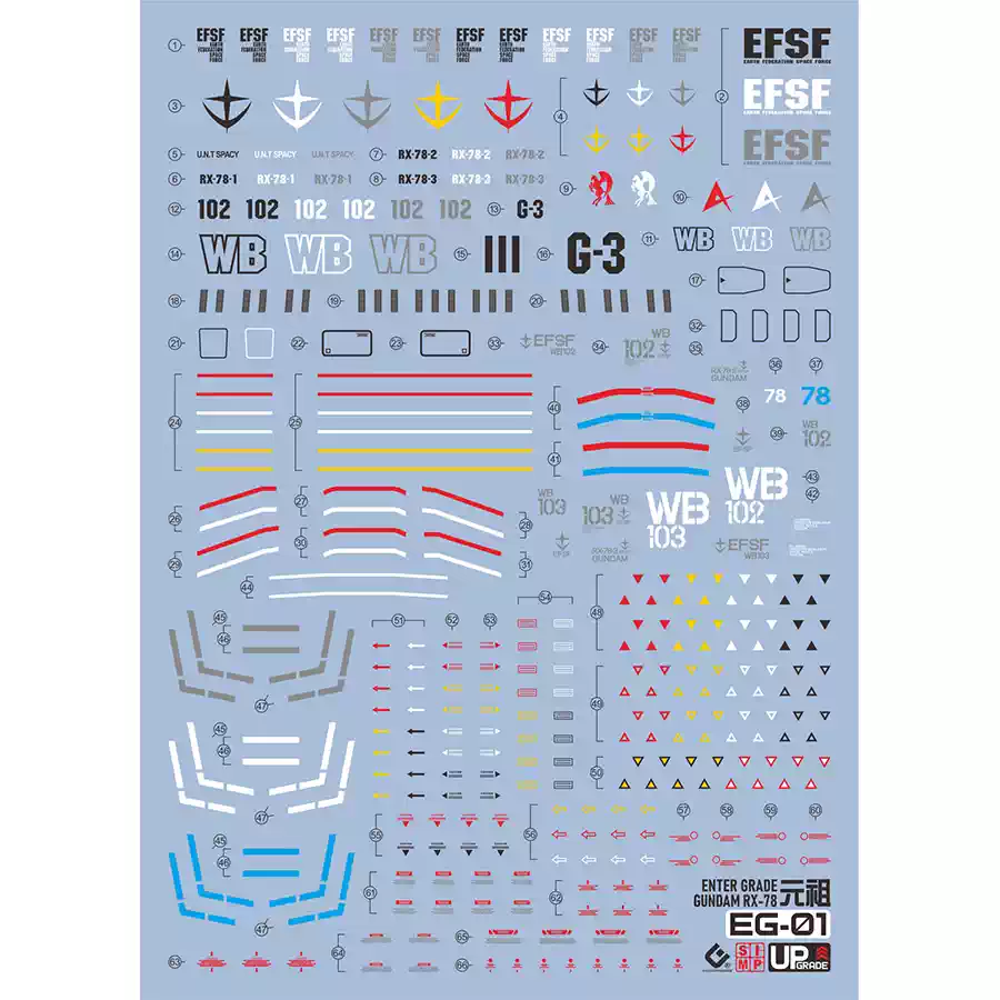 EVO EG-01 Fluorescent Water Sl - đánh giá và giá Model Kit Entry Grade